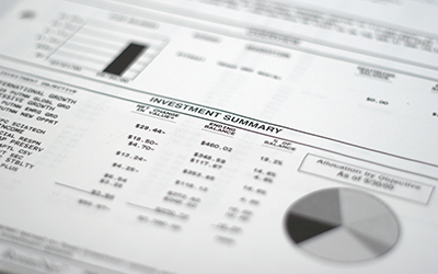 Financial Charts